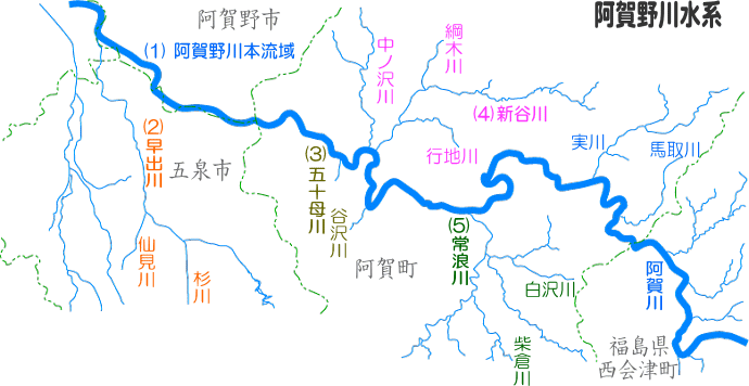 阿賀野川水系